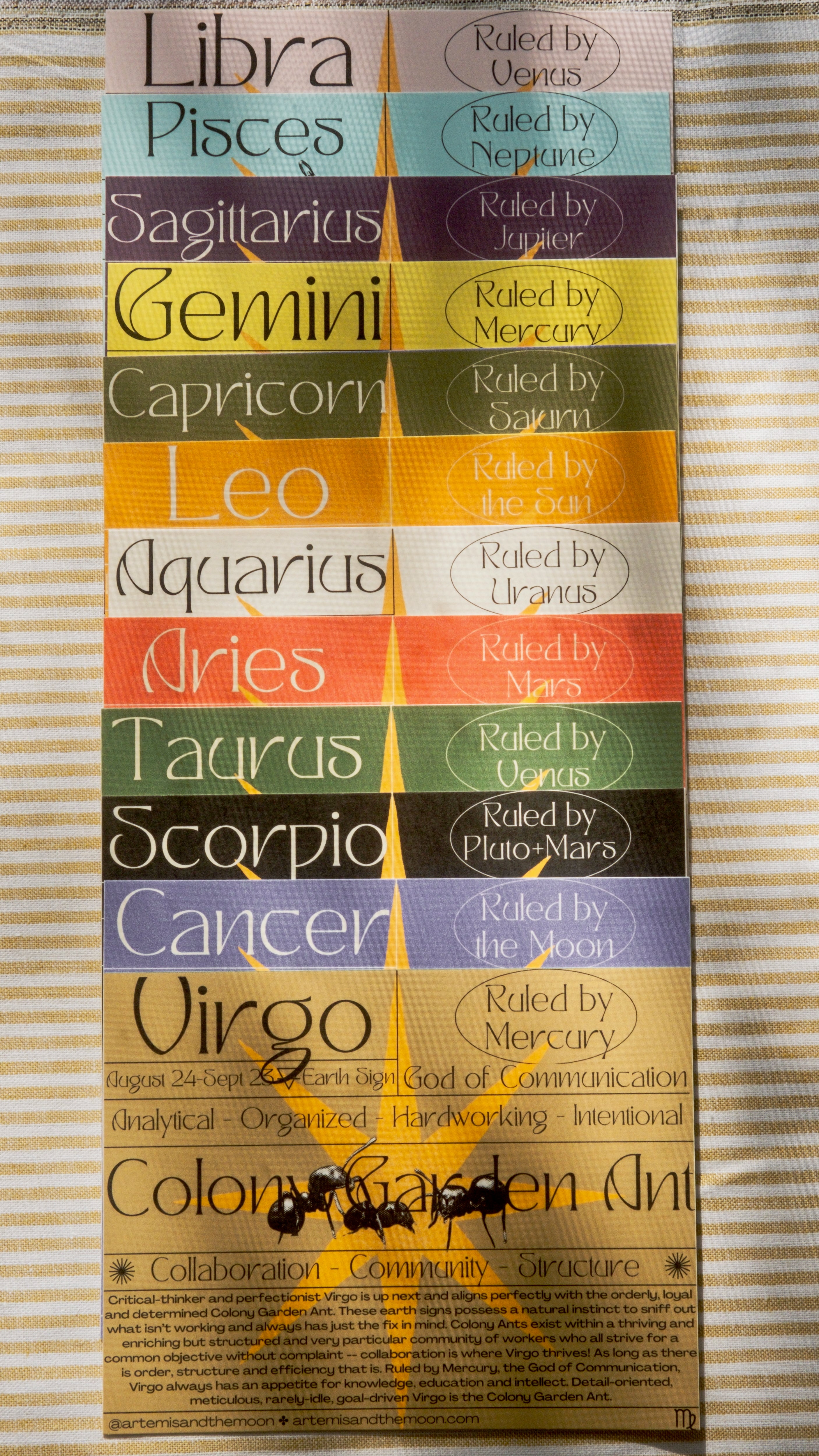 Zodiac Signs as Bugs Postcards