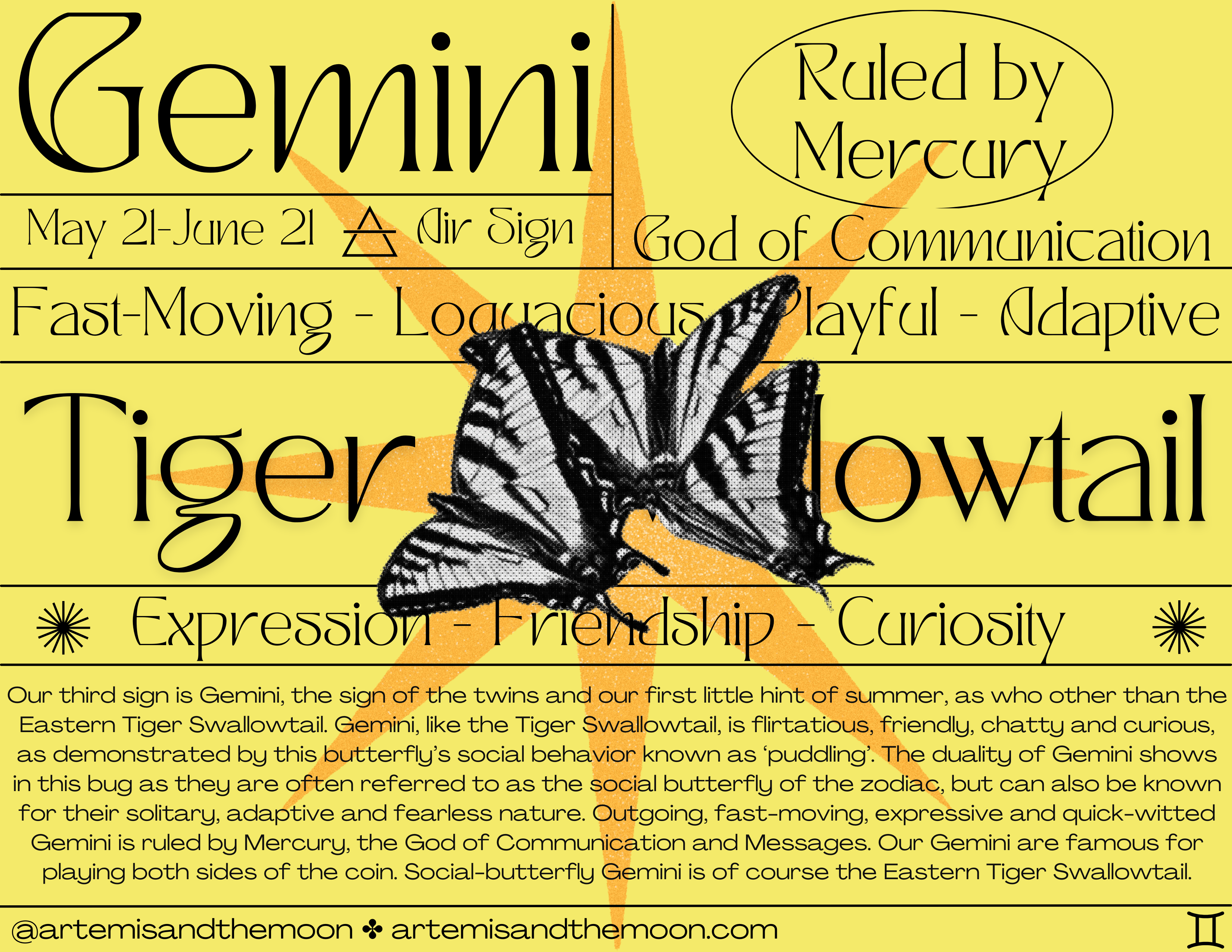 Zodiac Signs as Bugs Postcards