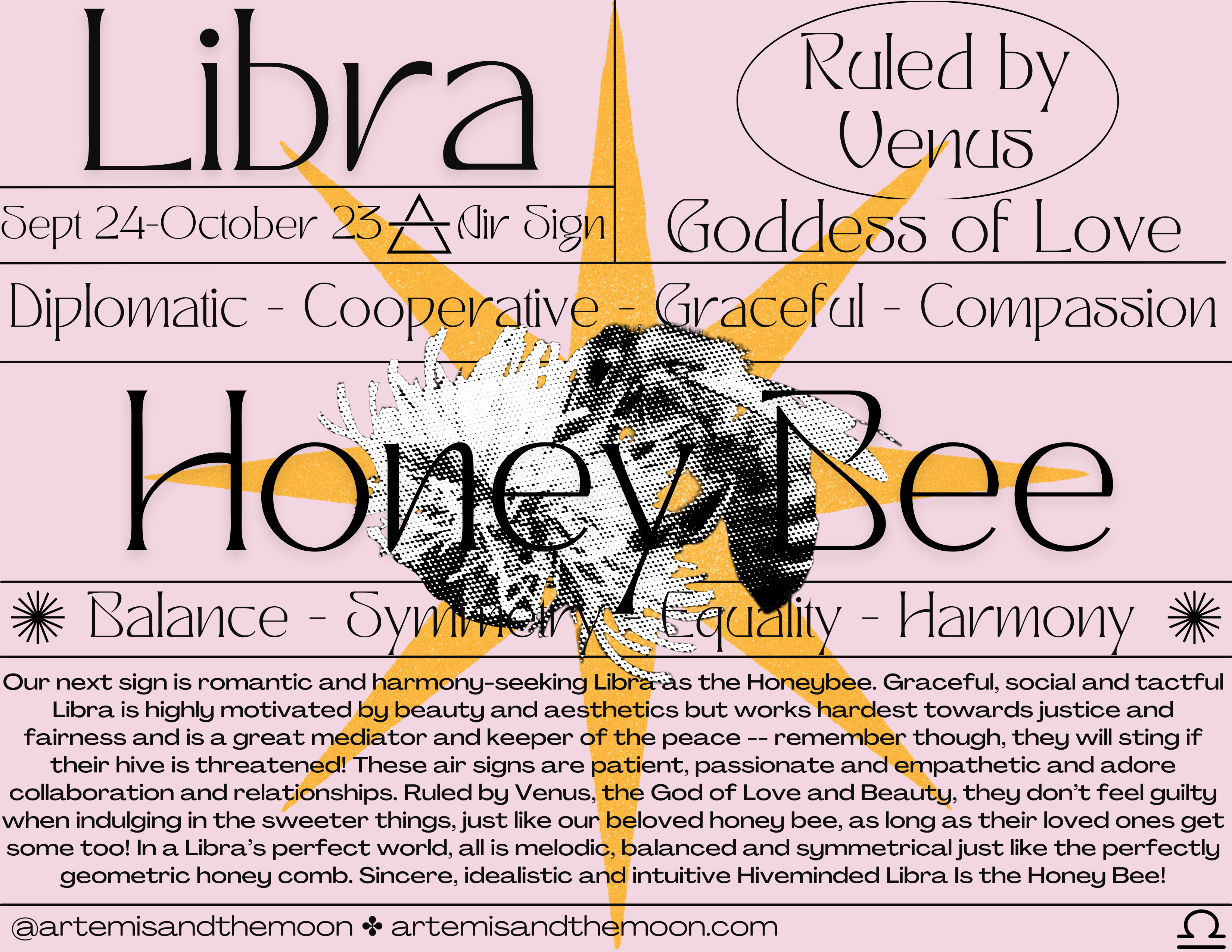 Zodiac Signs as Bugs Postcards